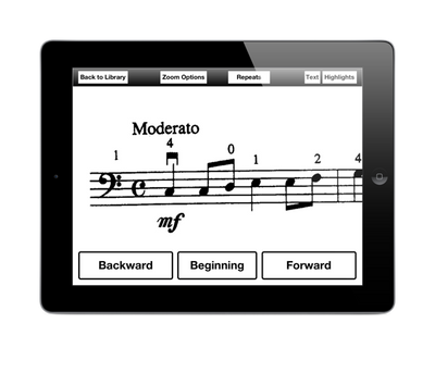 MusicZoom