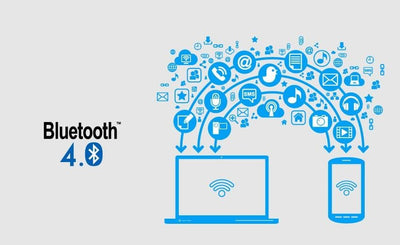 Does my iOS Device have Bluetooth 4.0?