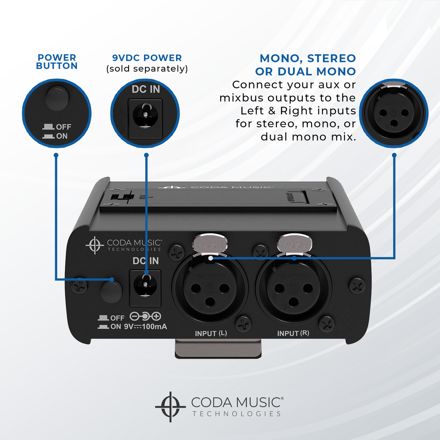 Wired In Ear Monitor System / Headphone Amplifier