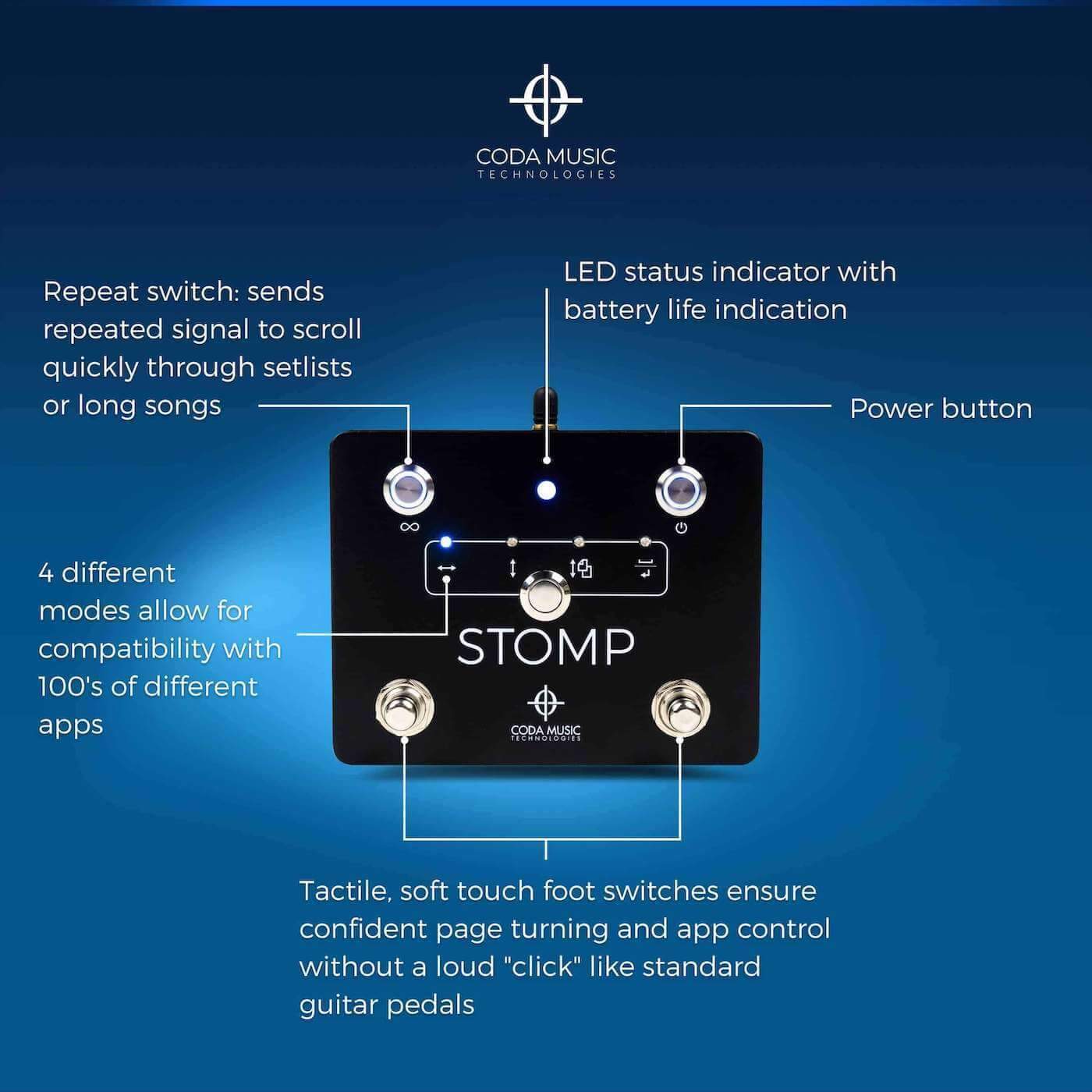 Coda Music Technologies Musical Instruments STOMP Bluetooth® 4.0 Page Turner Pedal & App Controller for Tablets